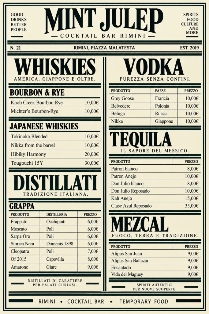 Cocktails & Spirits Rimini - Mint Julep